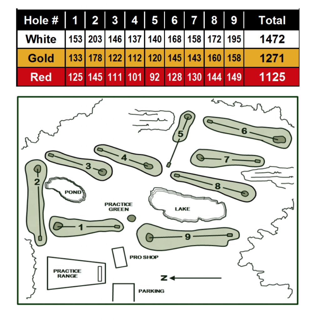 Course Information Rolling Hills Par 3 Golf Course